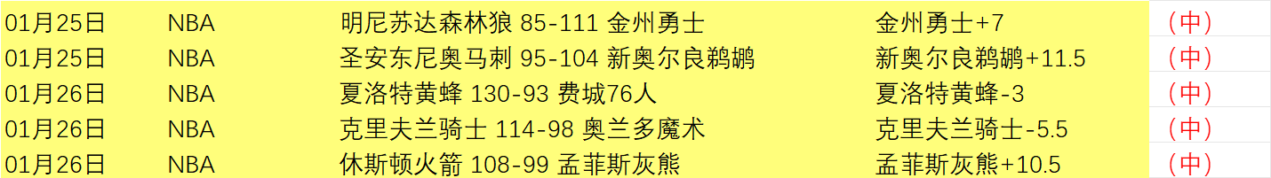 體育新聞,巴薩尋求引,進新後腰,宝威体育官网,宝威体育直播,体育赛事直播,足球直播
