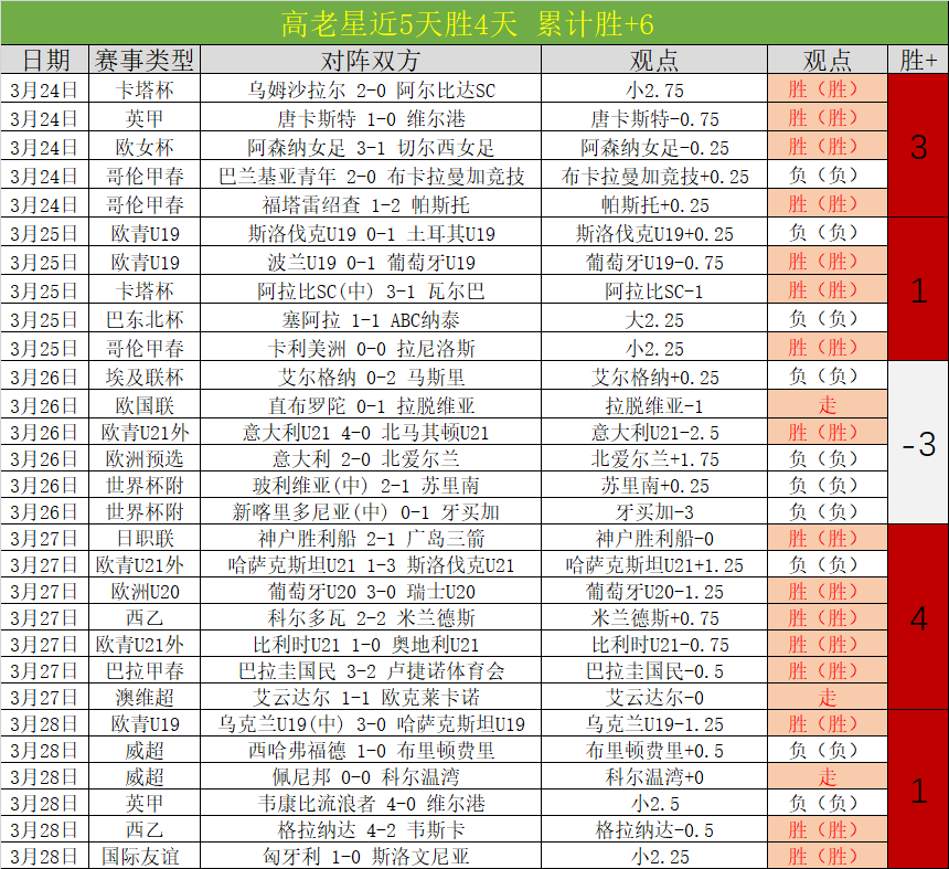 浙江隊逆境,坚守公益初,亞冠資金難,宝威体育官网,宝威体育直播,体育赛事直播,足球直播