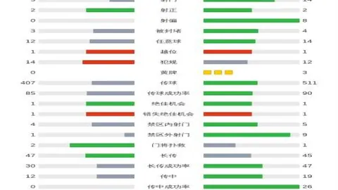 阿森纳队长转会勒沃库森：官方确认扎卡以2500万欧元加盟
