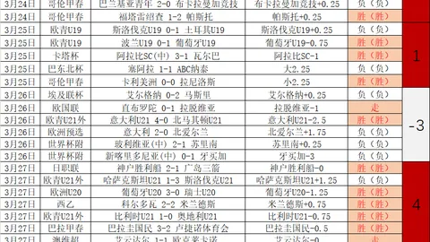 浙江隊逆境坚守公益初心，亞冠資金難題待解——足球報專稿