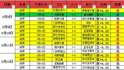 “NBA激战：篮网115-112惊险逆转奇才，约翰逊18分，蒂米19分险中取胜”